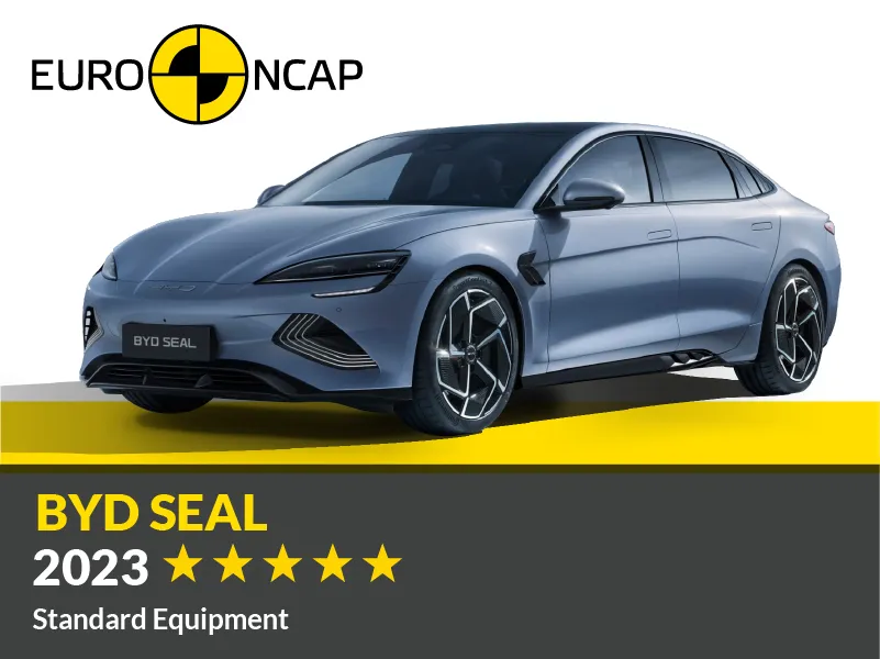 EURO NCAP