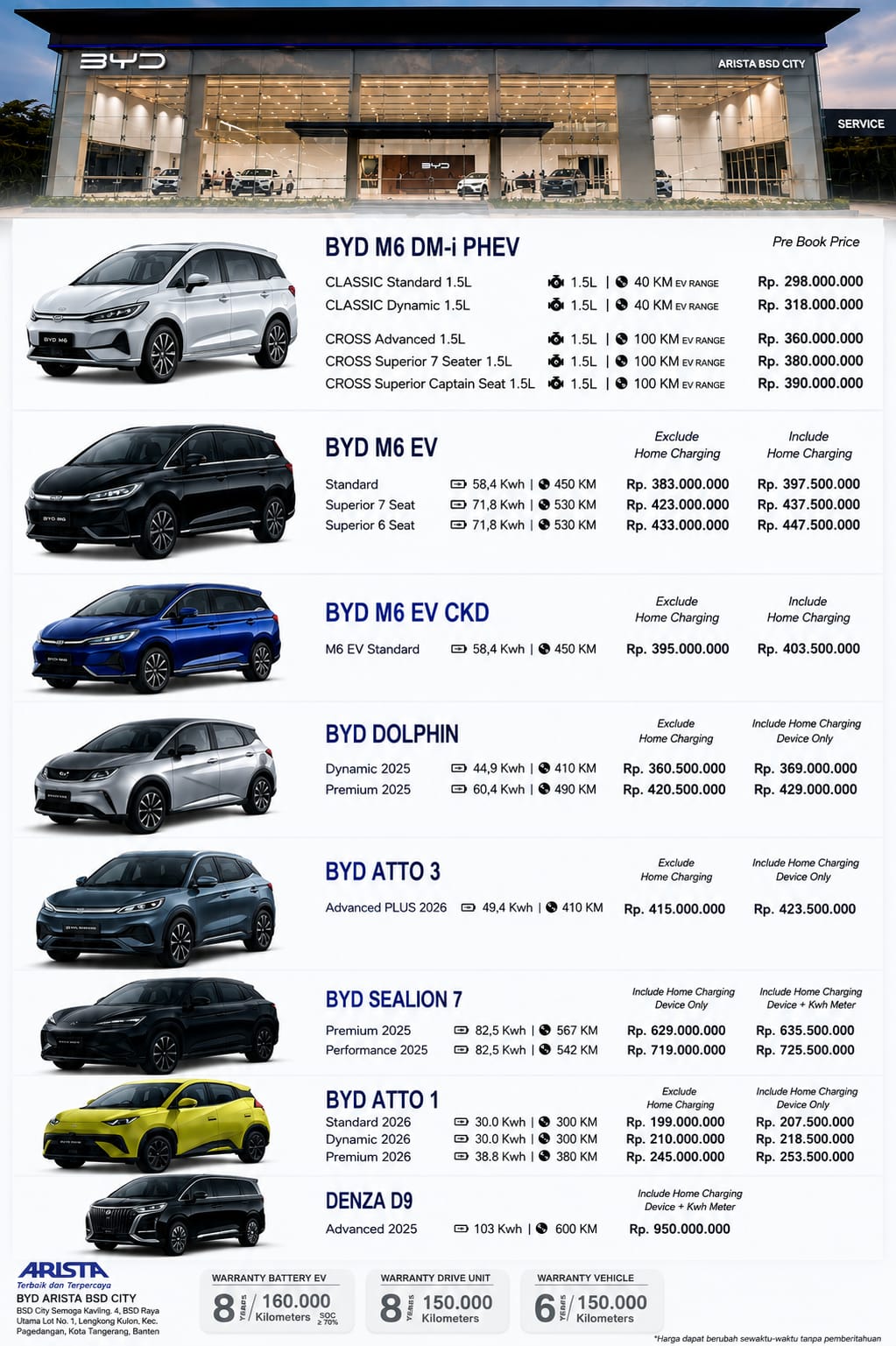 Brosur harga BYD 2026 - BYD Arista BSD City Tangerang